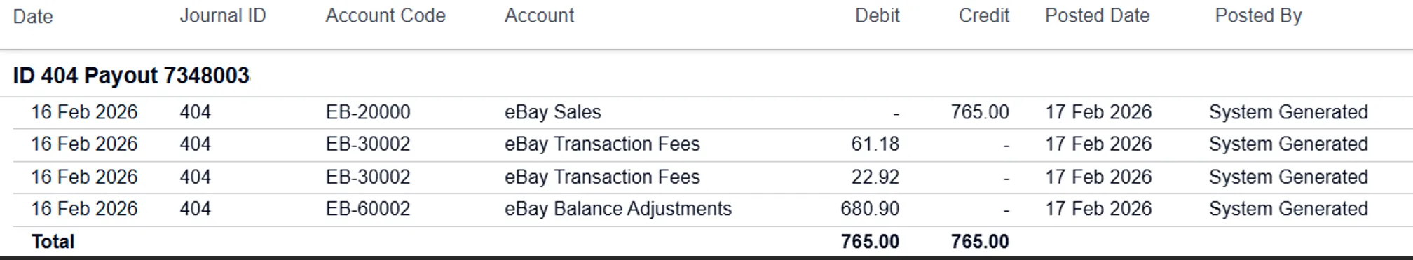 Xero journal for an eBay payout showing sales, fee, and balance-adjustment lines with balanced totals.